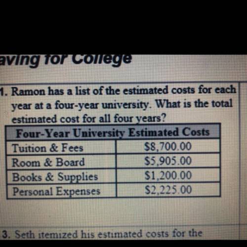 1. Ramon has a list of the estimated costs for each

year at a four-year university. What is the t