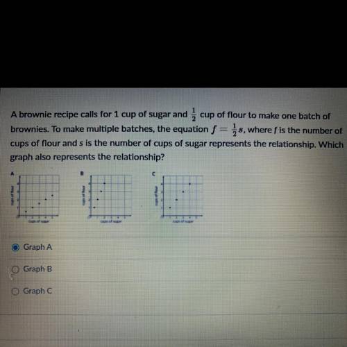 I already have the answer I just need to explain how Ik can someone help me with that I will give b