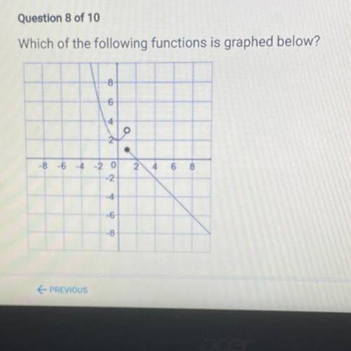 PLEASE HELP! WILL MARK BRAINLIEST TO CORRECT ANSWER!

Which of the following functions is graphed