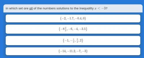 In which set are all of the numbers solutions to the inequality X<-3