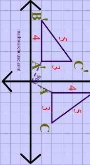 What are the coordinate points for A and A'​