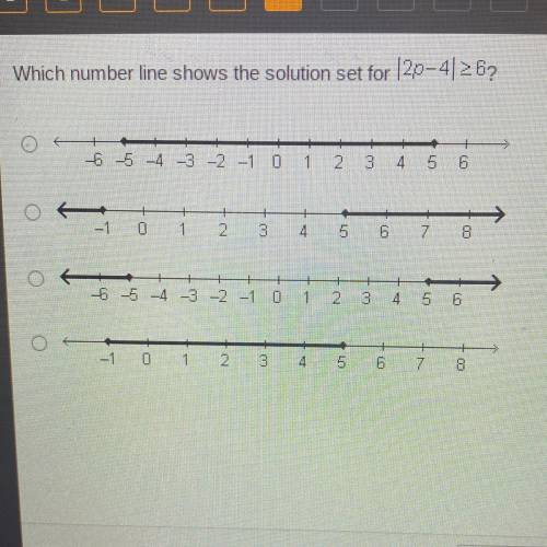 Which number line shows the solution set for [20-426?

-6 -5 -4 -3 -2 -1 0
1
2
3
4
5 6
+
O
-1 0
1