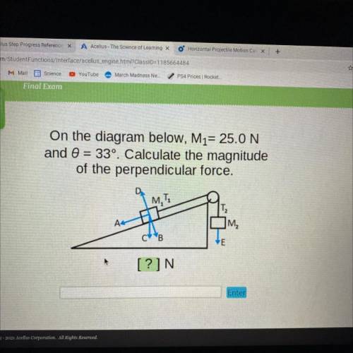 Calculate the magnitude of the perpendicular force