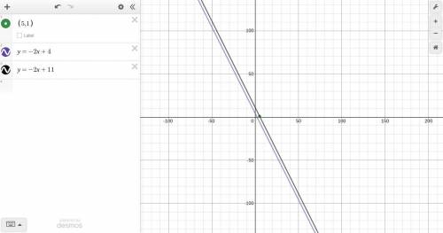 Write an equation of the line that passes through (5,1) and is parallel to the line y=−2x+4