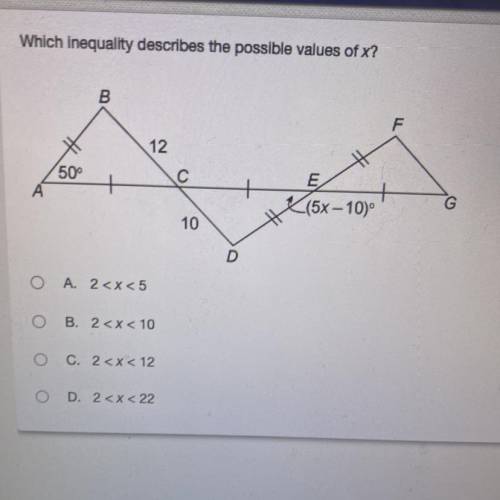 Which inequality describes the possible values of x?
