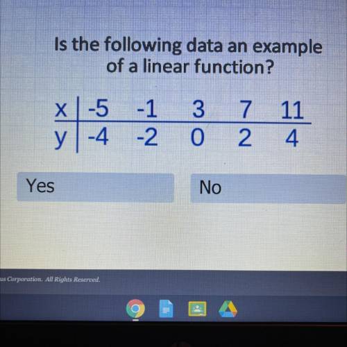 Is the following data an example
of a linear function?
X: -5,-1,3,7,11 Y: -4,-2,0,2,4