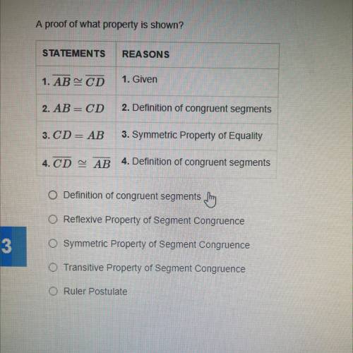 A proof of what property is shown