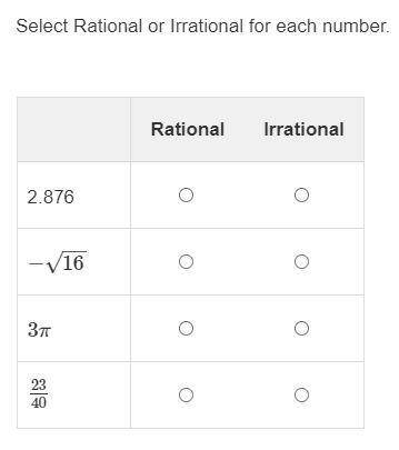 Is each number rational or irrational?