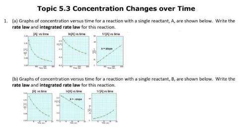 Topic 5.3 Concentration Changes over Time
See Image Provided.
