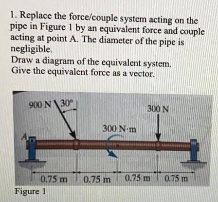 Engineering question​
