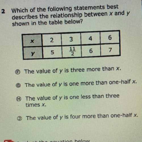 Please help me on this problem