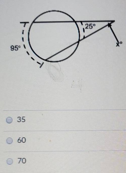 How do i solve this problem?

the question is asking me to find the measure of X in the figure ​