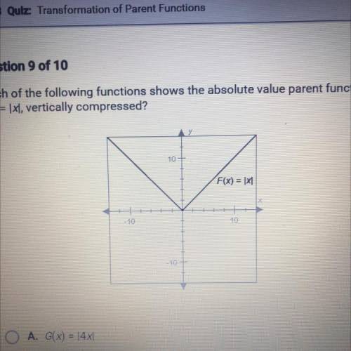 Which of the following functions shows the absolute value parent function

F(x) = [xl, vertically