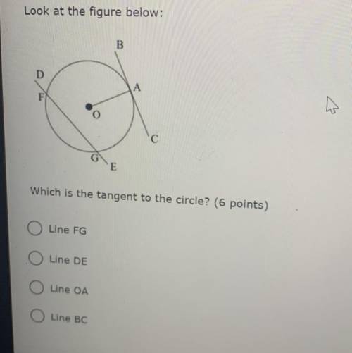 Look at the figure below. What is the tangent to the circle?