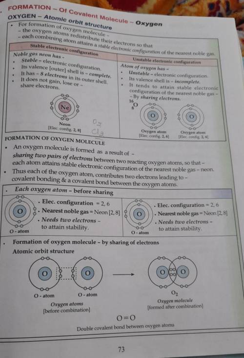 Hey can anyone explain this .How to make covalent bond of Oxygen ??​