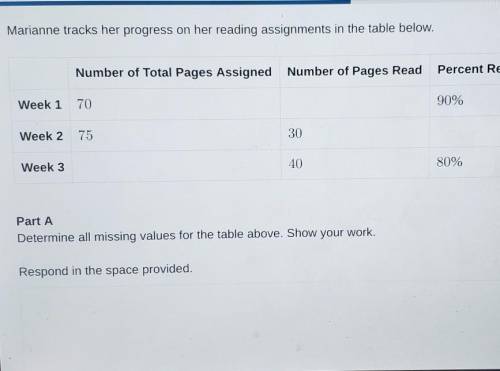 Marianne tracks her progress on her reading assignments in the table below.

Number of Total Pages
