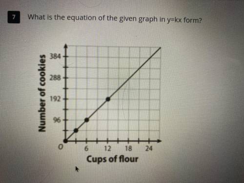 What is the equation of the given graph in y=kx form .
