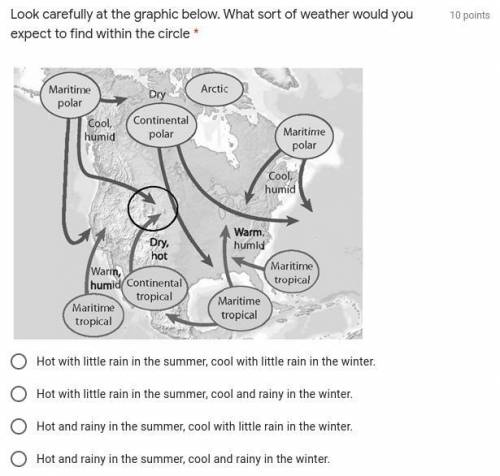 Look carefully at the graphic below. What sort of weather would you expect to find within the circl