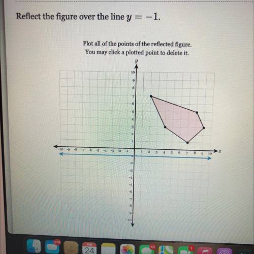 PLEASE HELP! Reflect the figure over the line y = -1.