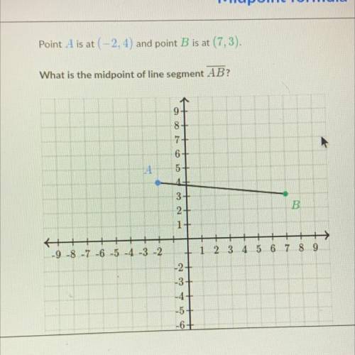 Point A is at (-2, 4) and point B is at (7,3).
What is the midpoint of line segment AB?