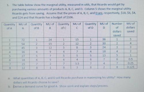 1. The table below show the marginal utility, measured in utils, that Ricardo would get by purchasi