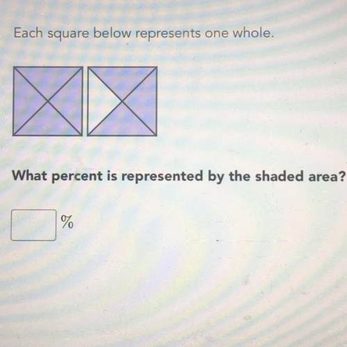 Each

square below
represents one whole.
What percent is represented by the shaded area?
%