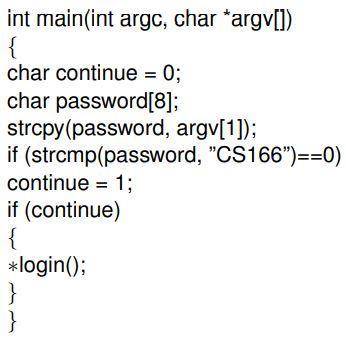 Consider the following piece of C code (in attachment):

In the above code, ∗login() is a pointer