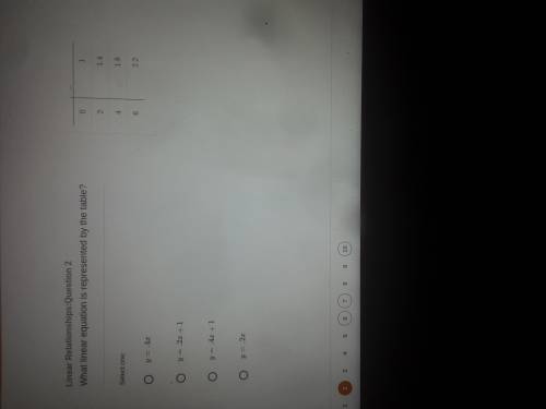 Which one is the right answer