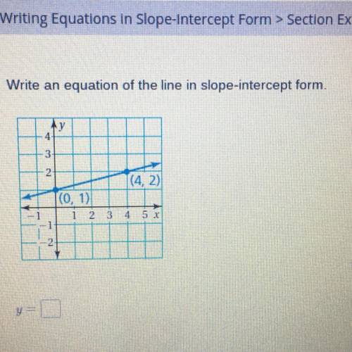Write the equation of the line in slope- intercept from