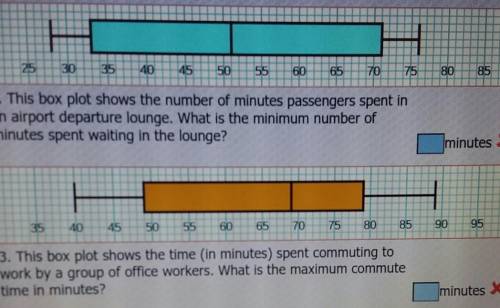 2. This box plot shows the number of minutes passengers spent in an airport departure lounge. What