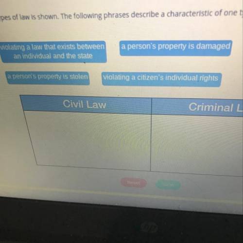Which is civil law and criminal law