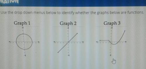 Use the drop down menus below to identify whether the graphs below are functions Graph 1 Graph 2 Gr