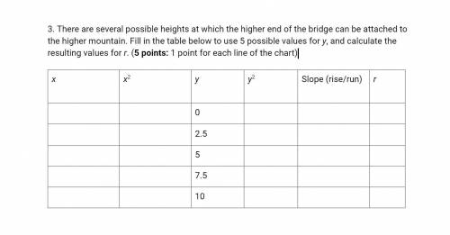 There are several possible heights at which the higher end of the bridge can be attached to the hig