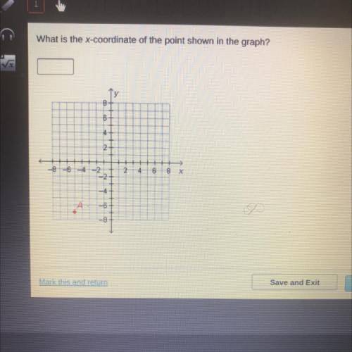 Which is the x coordinate of the point on the graph ?