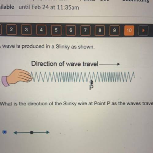 A wave is produced in a Slinky as shown.

What is the direction of the Slinky wire at Point P as t