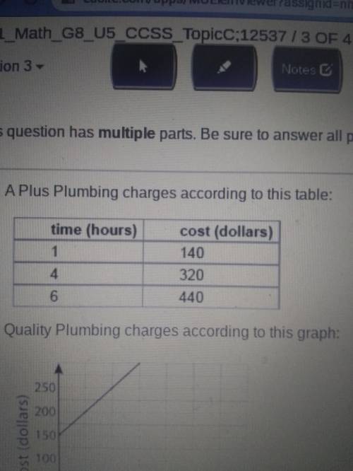 How much does A plus plumbing cost for each hour of work and what is the one time or up front fee.