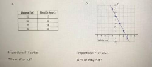 Determine if the following are proportional or not. Why or why not?