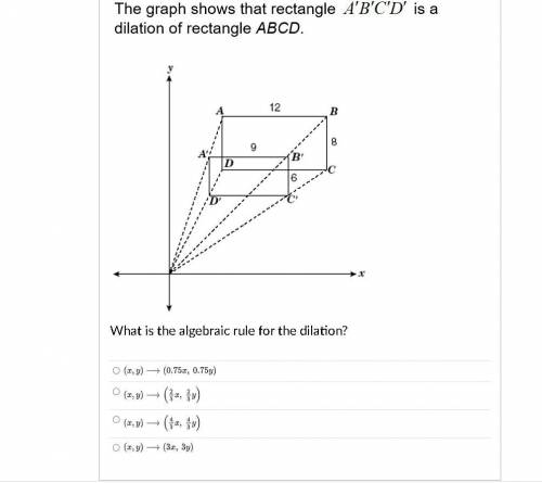 PLEASE HELP DUE SOON

The graph shows that rectangle A' B' C' D is a dilation of rectangle ABCD. W