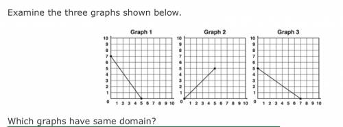 PLEASE HELP ME WITH THIS I REALLY NEED HELP

QUESTION IS IN PICTURE
ANSWER CHOICES 
A. 
Graphs 2 a