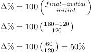 \Delta \%=100\left(\frac{final-initial}{initial}\right)\\ \\ \Delta \%=100\left(\frac{180-120}{120}\right)\\ \\ \Delta \%=100\left(\frac{60}{120}\right)=50\%