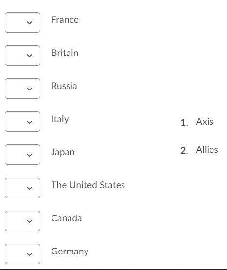 Match the following countries with their alliance: Axis or Allies