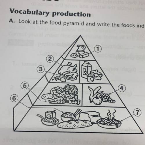 A. Look at the food pyramid and write the foods indicated by the arrows in the blanks.

1.
2.
3
3.