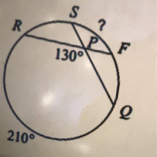 Find the indicated angle measure or arc measure.