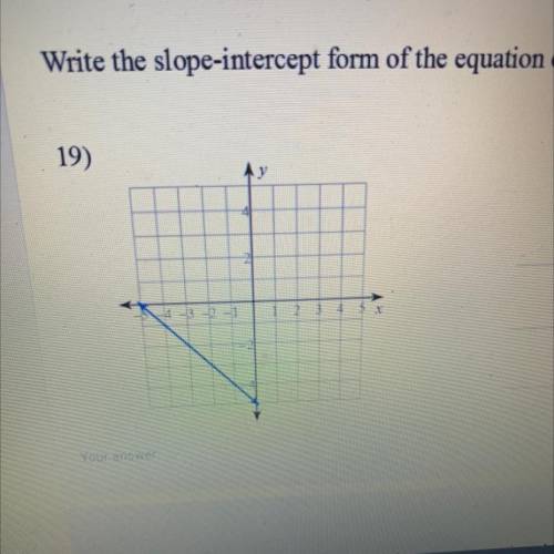 Write the slope-intercept form of the equation.
