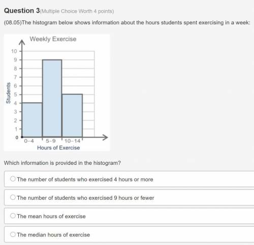 LAST ONE THANKSSSS

The histogram below shows information about the hours students spent exercisin