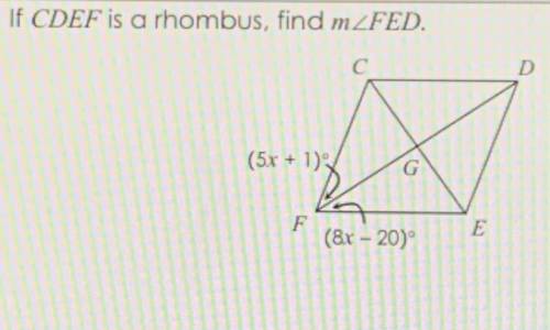 If CDEF is a rhombus, find angle FED