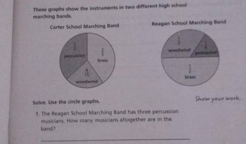 These graphs show the instruments in two different high school marching bands, Carter School Marchi