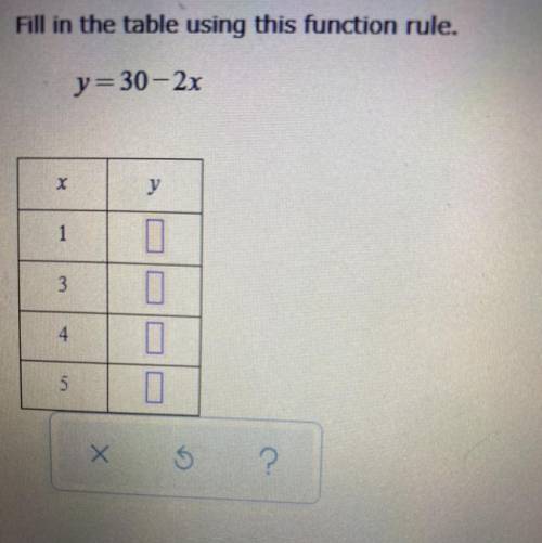Fill in the table using this function rule
