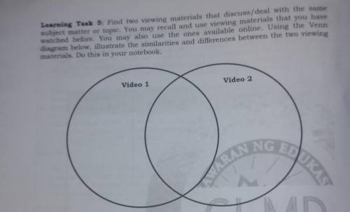 Learning Task 5: Find two viewing materials that discuss/ deal with the same

 subject matter or t