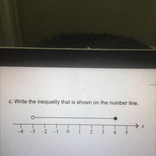 C. Write the inequality that is shown on the number line.